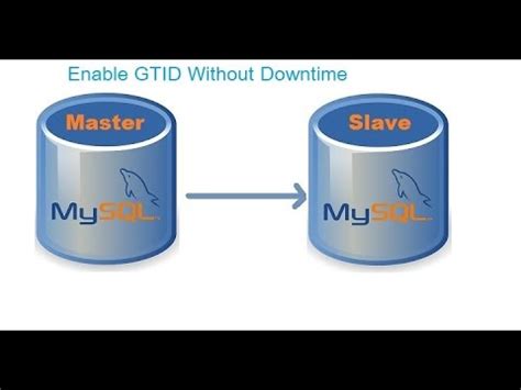 mysql replication gtid vs binlog.